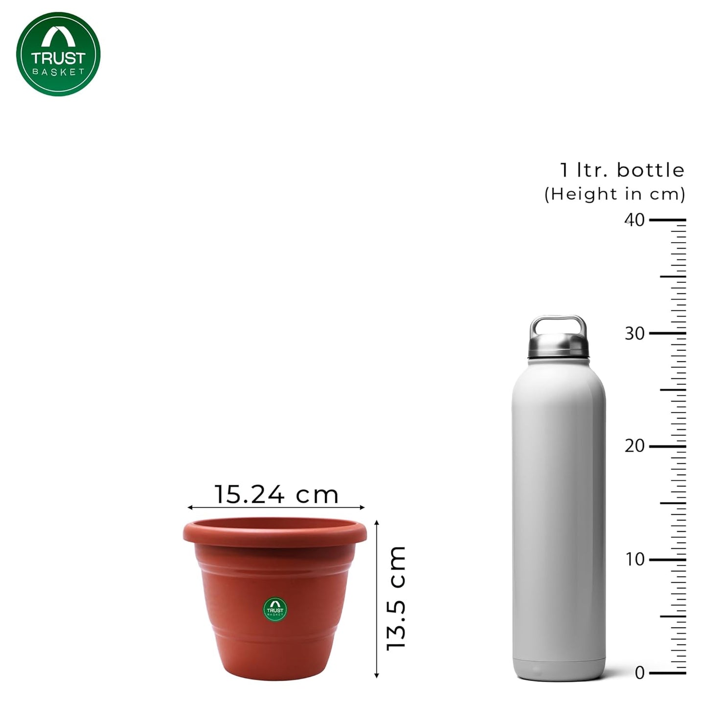 TerraBloom UV Treated Plastic Round Pot (6 Inches) - Set of 6